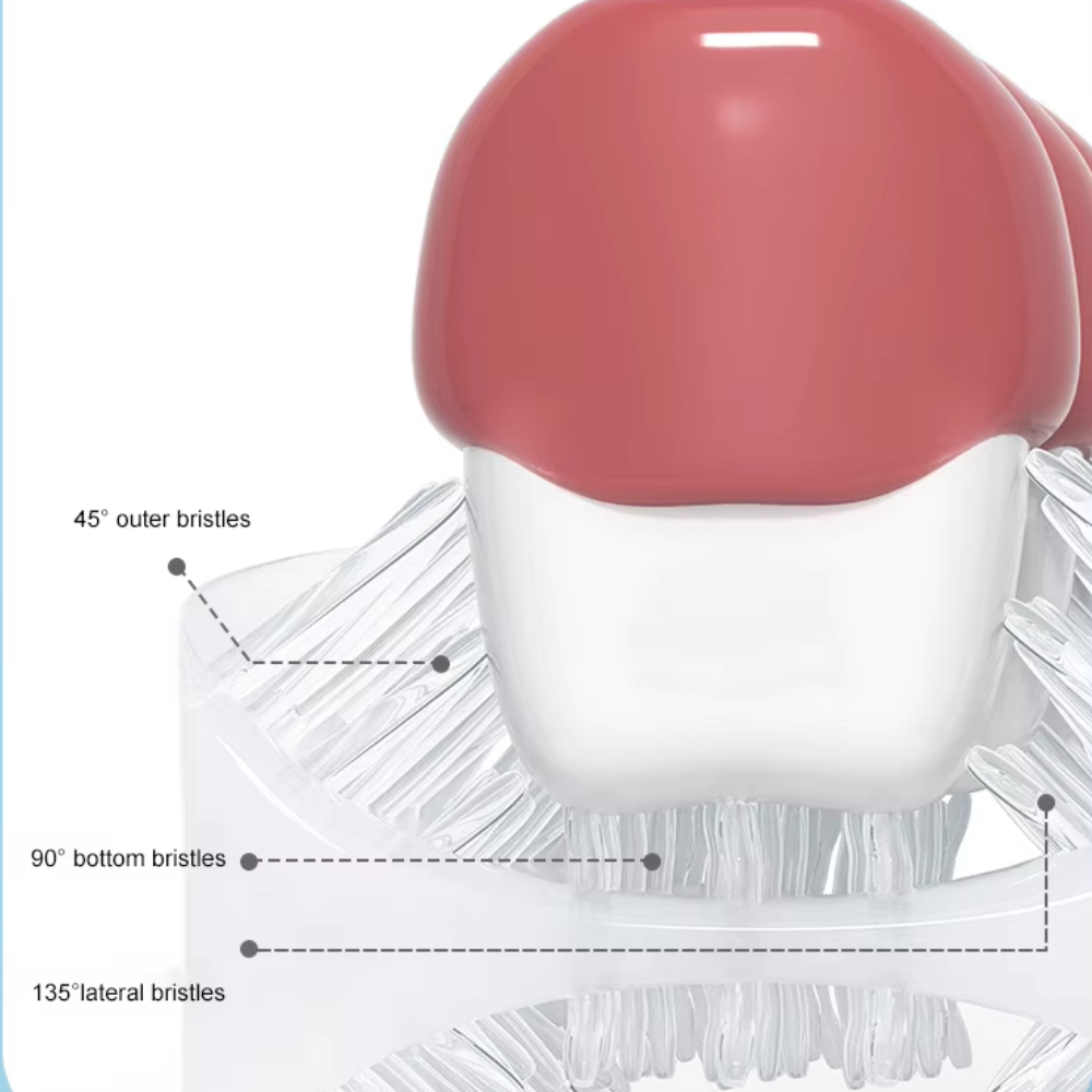 360 Ultrasonic U-Shaped Toothbrush - MontiMeadow™