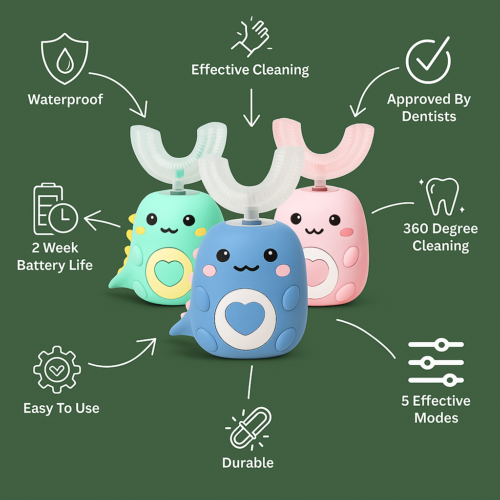 360 Ultrasonic U-Shaped Toothbrush - MontiMeadow™