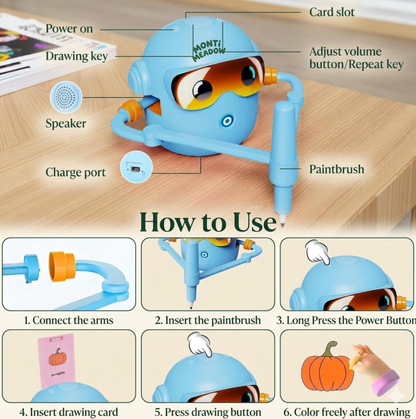 Interactive drawing robot for beginner artists